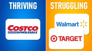 Understanding Costco's Ingenious Strategy