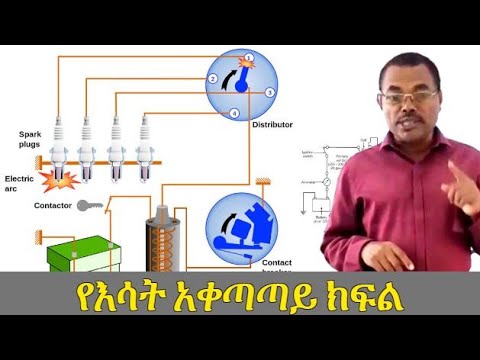 ቪዲዮ: Ionization ጉልበት ለምን ይጨምራል?