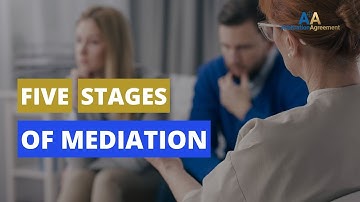 Five Stages of Mediation