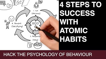 How to Apply the 4 Principles from Atomic Habits (by James Clear)