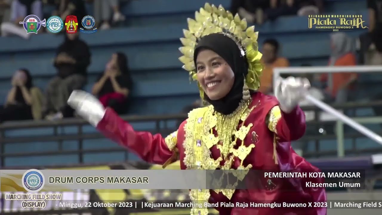 DC MAKASSAR - PEMERINTAH KOTA MAKASAR I DISPLAY PRHBX 2023