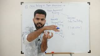 Solid State 13 | Three Dimensional Packing | Introduction to 3D Packing