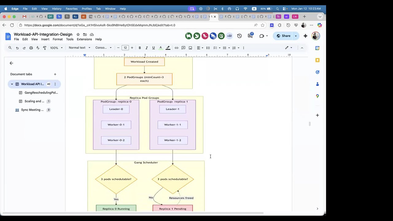 Workload API integration sync meeting (Jan 12, 2026)