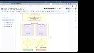 Workload API integration sync meeting (Jan 12, 2026) screenshot 3