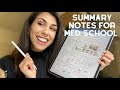 How to take notes in med school, step by step | Goodnotes 5 on the Ipad Pro