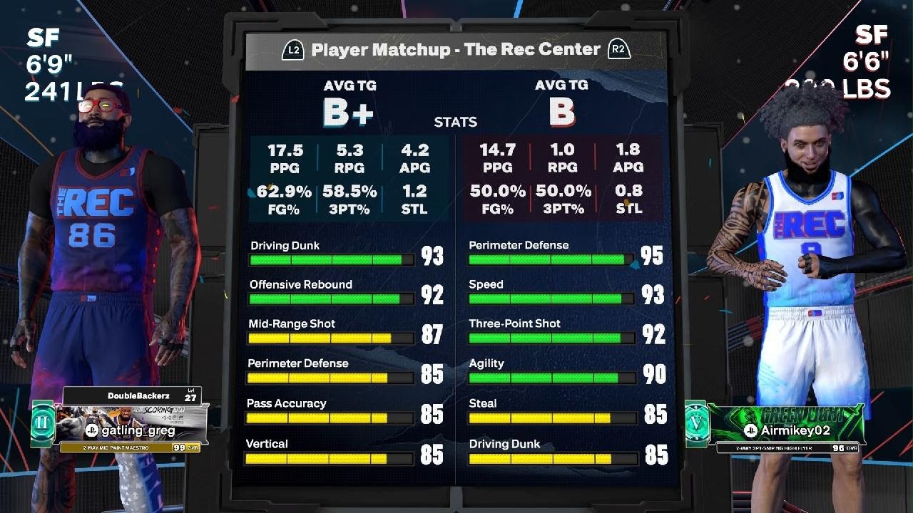 All Around Rebounding SF