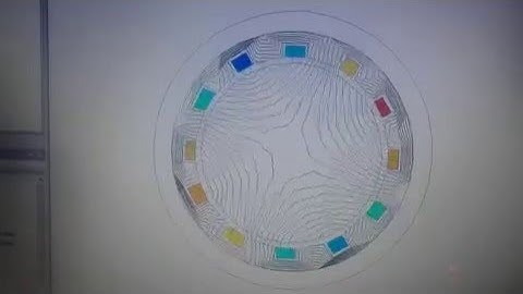 Rotating Magnetic Field of 4-pole 3-phase AC Machine