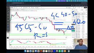 GOLD XAUUSD Trading Strategy TODAY 18-19 MAY | XAUUSD Analysis TODAY 18-19 MAY | GOLD Forecast TODAY