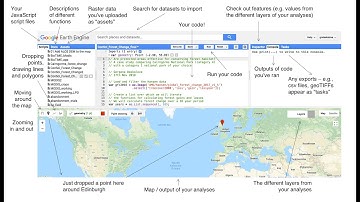 Big Geospatial Data Analysis with Google Earth Engine for Remote sensing Analysis