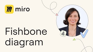 Find the root cause with a fishbone exercise