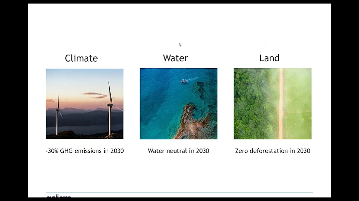 #RBSEU - Webinar: ESG Data - What should we really be measuring