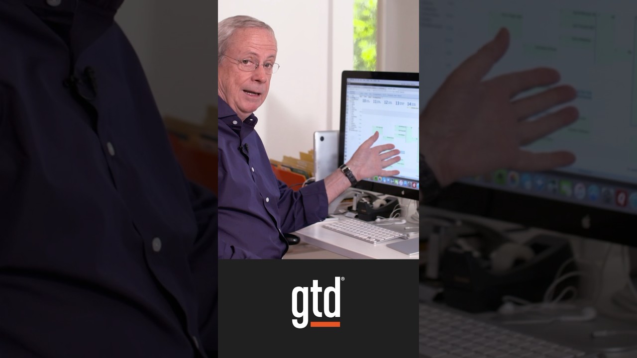 How to decide what to do 