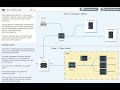 CompTIA Simulation