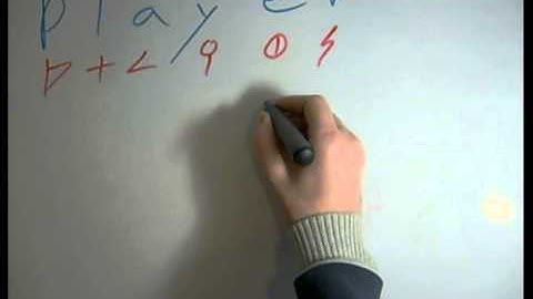 Player Symbol Drawing Lessons - Dscript Player Text Art Lessons 2012