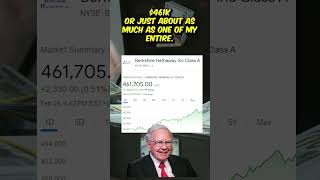 MOST EXPENSIVE STOCK IN THE WORLD!? #SHORTS