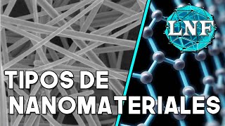 SABÍAS QUÉ: existen MUCHOS TIPOS de NANOMATERIALES en la NANOTECNOLOGÍA