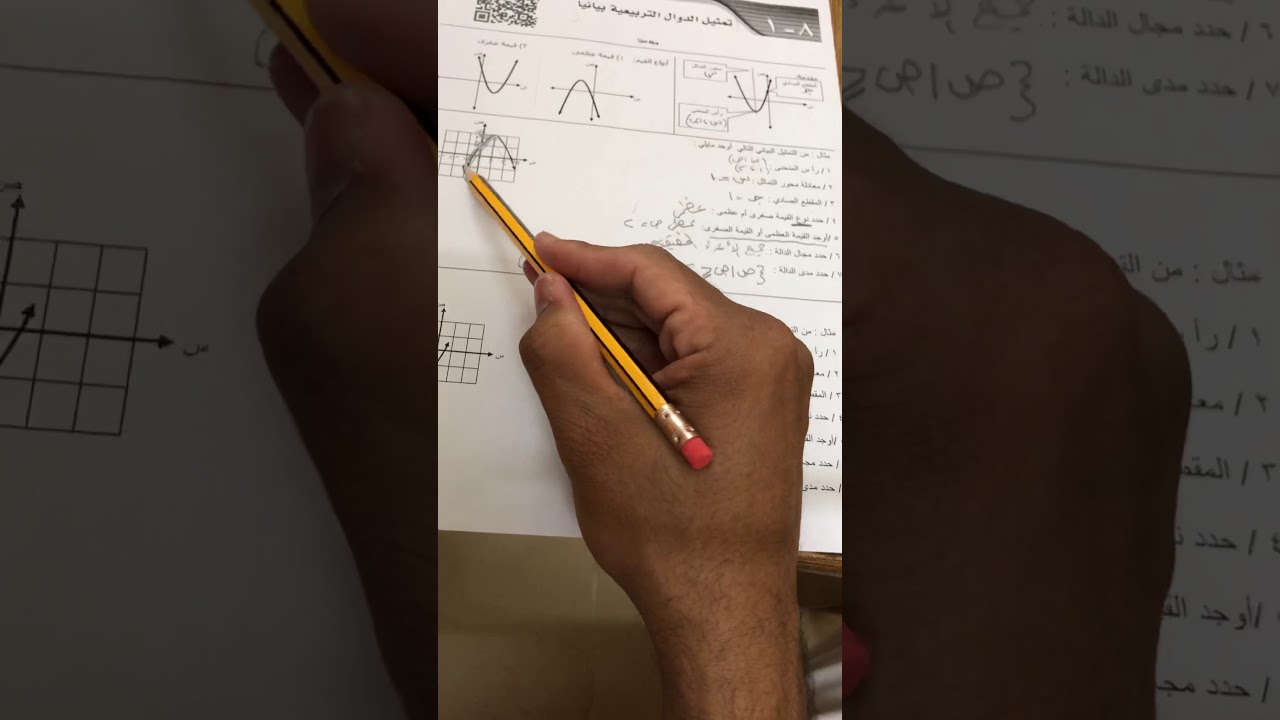 تمثيل الدوال التربيعية بيانياً ١