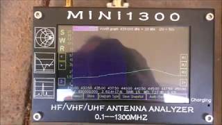 Update: MINI1300 Antenna Analyser/R&S ZVH4 Comparison... Take 2.