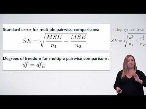 Multiple comparisons / multiple testing