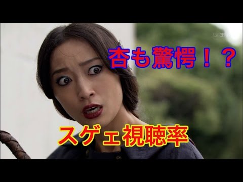 花咲舞が黙るほどの視聴率！？！？