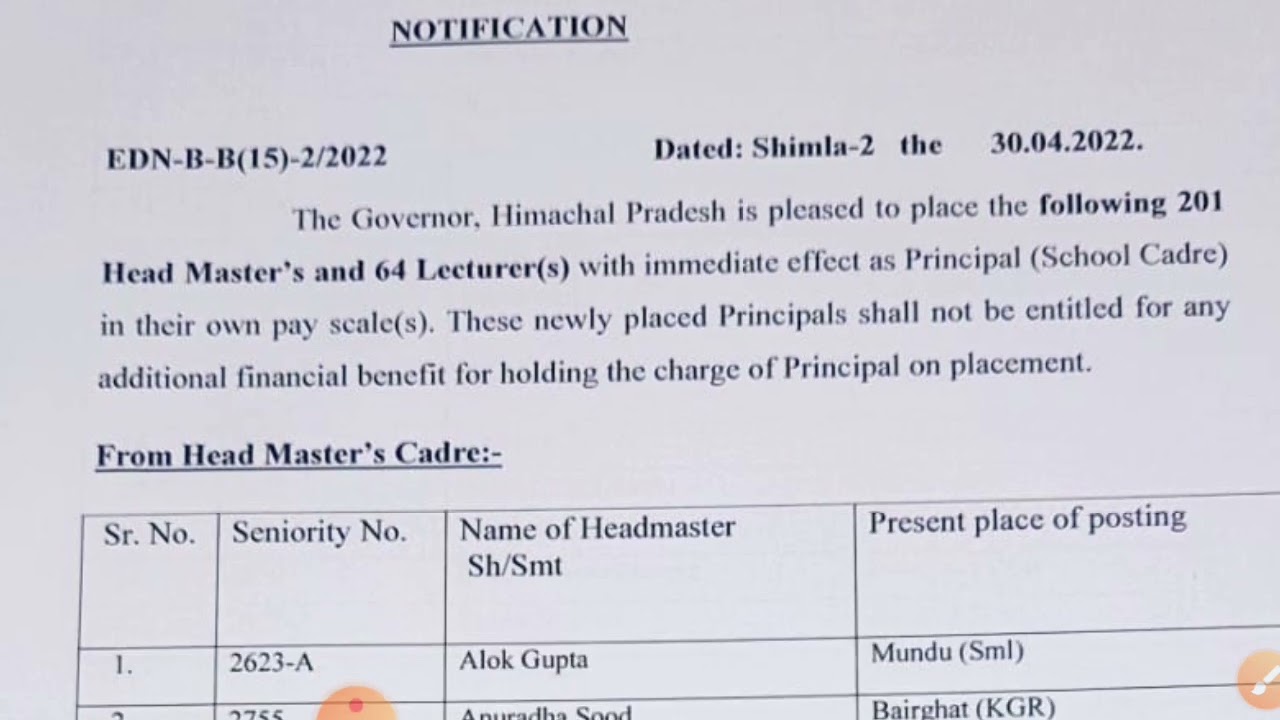 Promotion list of Principals from headmasters and lecturers ! Generation of new TGTs Posts