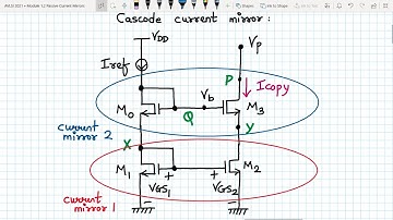 Analog VLSI Design Lecture 24 Part 1: Cascode Current Mirror circuit