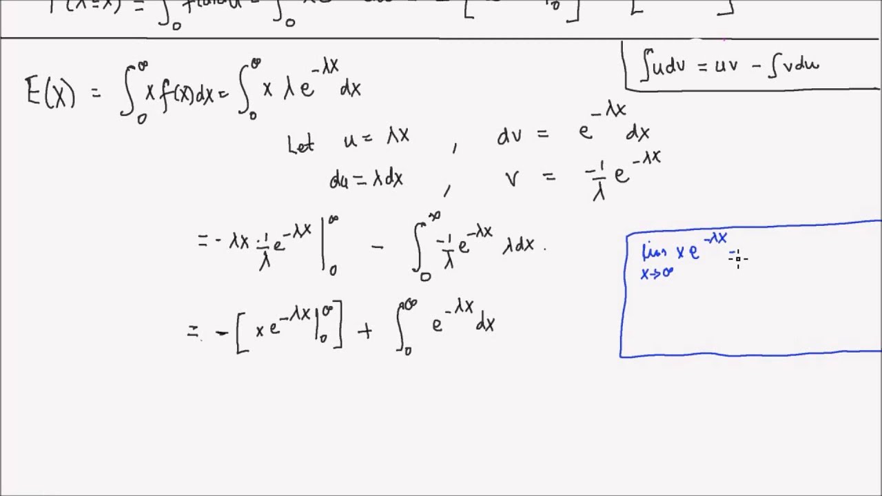 Exponential Distribution - YouTube