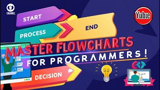Master Flow chart