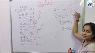 Bubble Sort | Bubble Sort Algorithm | Its Time Complexity | Algorithms | Ask Concept Builder Selection Sort Selection Sort Algorithm Its Time Complexity Algorithms Ask Concept Builder