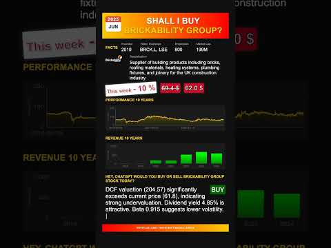 Brickability Group stock analysis - would ChatGPT buy or sell today? [June 2025]
