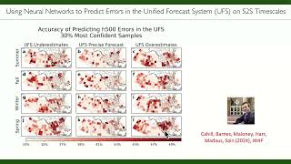 Weeks 3-4 S2S Webinar Series 3/4/2024 - Eric Maloney
