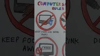 computer safety rules #drawing #postermaking
