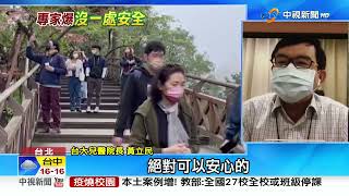 20220401 1900 中視新聞全球報導