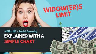 Widow(er)s Cap Limit: Explained with Chart from SSA (Spouse took Social Security Early)