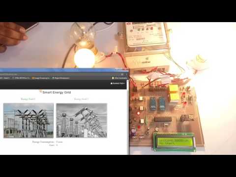 IOT Smart Energy
