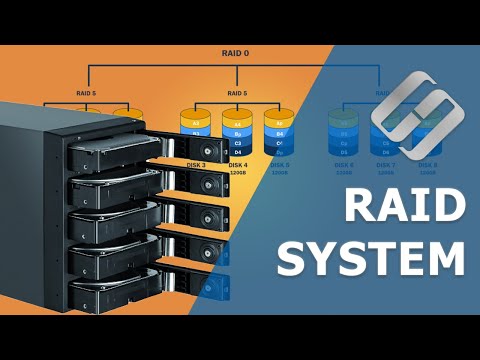 Video: Was ist ein RAID-Speichergerät?
