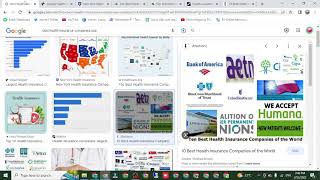 Top health insurance companies USA United Healthcare Cigna Kaiser Foundation || M Ayyan Official