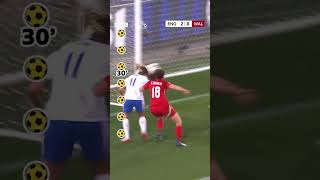 All the goals as England beat Wales 6-1 at the Women’s Euros! @BBC