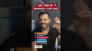MY Top 15 - Semifinal 1 - EUROVISION SONG CONTEST 2025 (So far) | Which is YOURS??? 🎶😍 #shorts