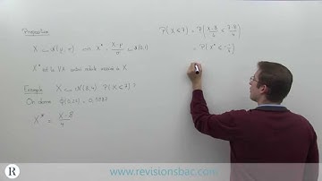 [RévisionsBac.com] - Proposition : variable aléatoire centrée réduite