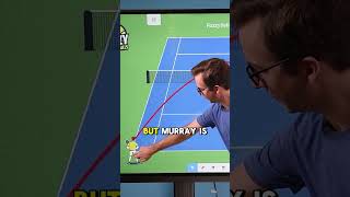 Roger Federer's head scratching play (vs Andy Murray)
