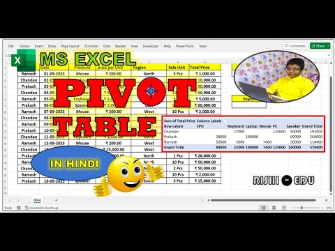 How to create Pivot table in Excel | Pivot table for beginners in Excel ...