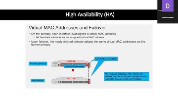Fortinet NSE4 Journey - High Availability (HA)- HA Failover and Workload