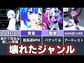 【breakcore】インターネットカルチャーゆっくり解説