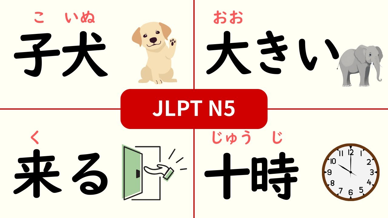 【Полное освоение кандзи JLPT N5🇯🇵】Итоговый тест на чтение 250 кандзи (Онъёми и Кунъёми)!