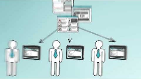 Sharewire | Salesboard