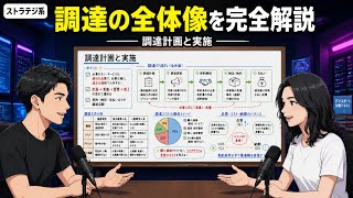 IT調達で失敗しない流れとは?RFI・RFP・提案評価を図解(ITパスポート・ストラテジ系)
