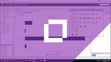 #HowTo Create Ad Hoc Charts Using ZENworks Reporting
