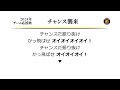 阪神タイガース チャンス襲来 MIDI