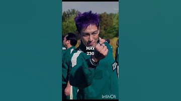 Your month=Your squid game character🔪🤯 #squidgamedit #netflix #movie #squidegame #kdrama #chillzone